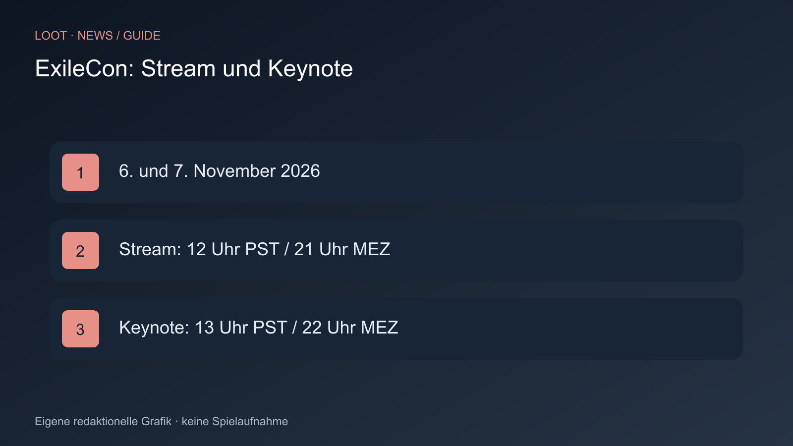 6. und 7. November 2026; Stream: 12 Uhr PST / 21 Uhr MEZ; Keynote: 13 Uhr PST / 22 Uhr MEZ