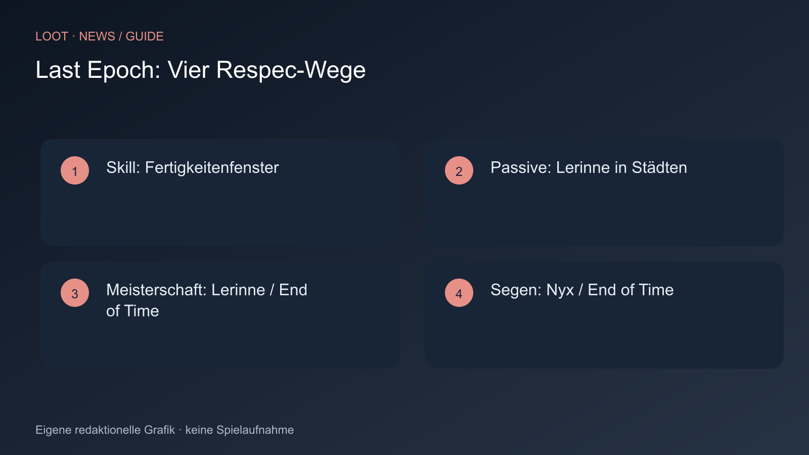 Skill: Fertigkeitenfenster; Passive: Lerinne in Städten; Meisterschaft: Lerinne / End of Time; Segen: Nyx / End of Time